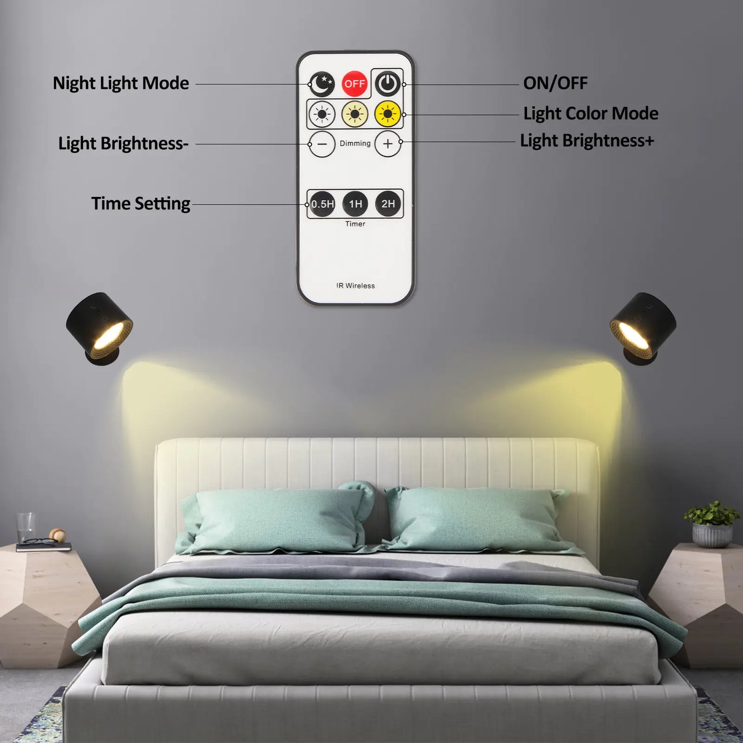 2023 Smart Magnetic Wall Light with USB Rechargeable